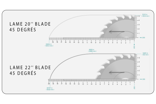 PROZSS - Automated cutting center